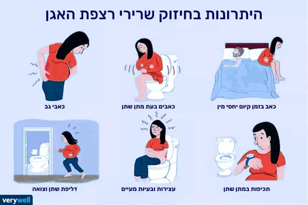 Benefits of performing Kegel exercises