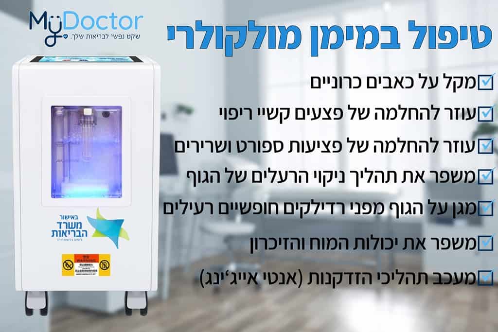MyDoctor Molecular Hydrogen 1